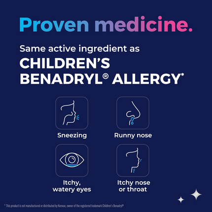 KinderMed® Kids' Allergy