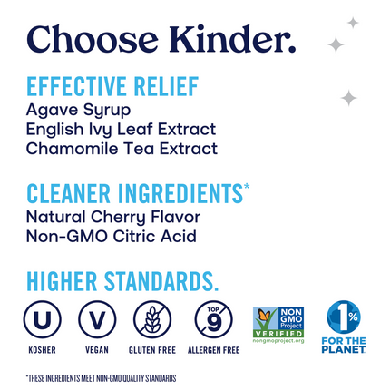 Text that reads: Choose Kinder. Effective relief. Agave syrup, english ivy leaf extract, chamomile tea extract. Cleaner ingredients include natural cherry flavor and non-gmo citric acid. 