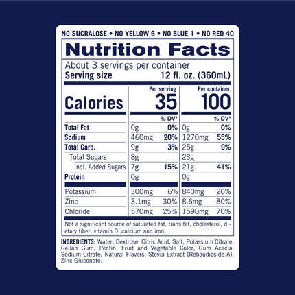 Nutrition facts for KinderLyte Fruit Punch. Contains 35 calories per 12oz serving. 